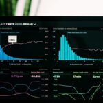 Optimizing Database Performance: How Performance Tuning Boosts Business Efficiency