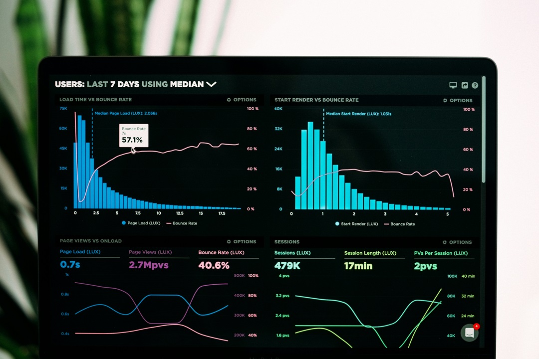 You are currently viewing Optimizing Database Performance: How Performance Tuning Boosts Business Efficiency